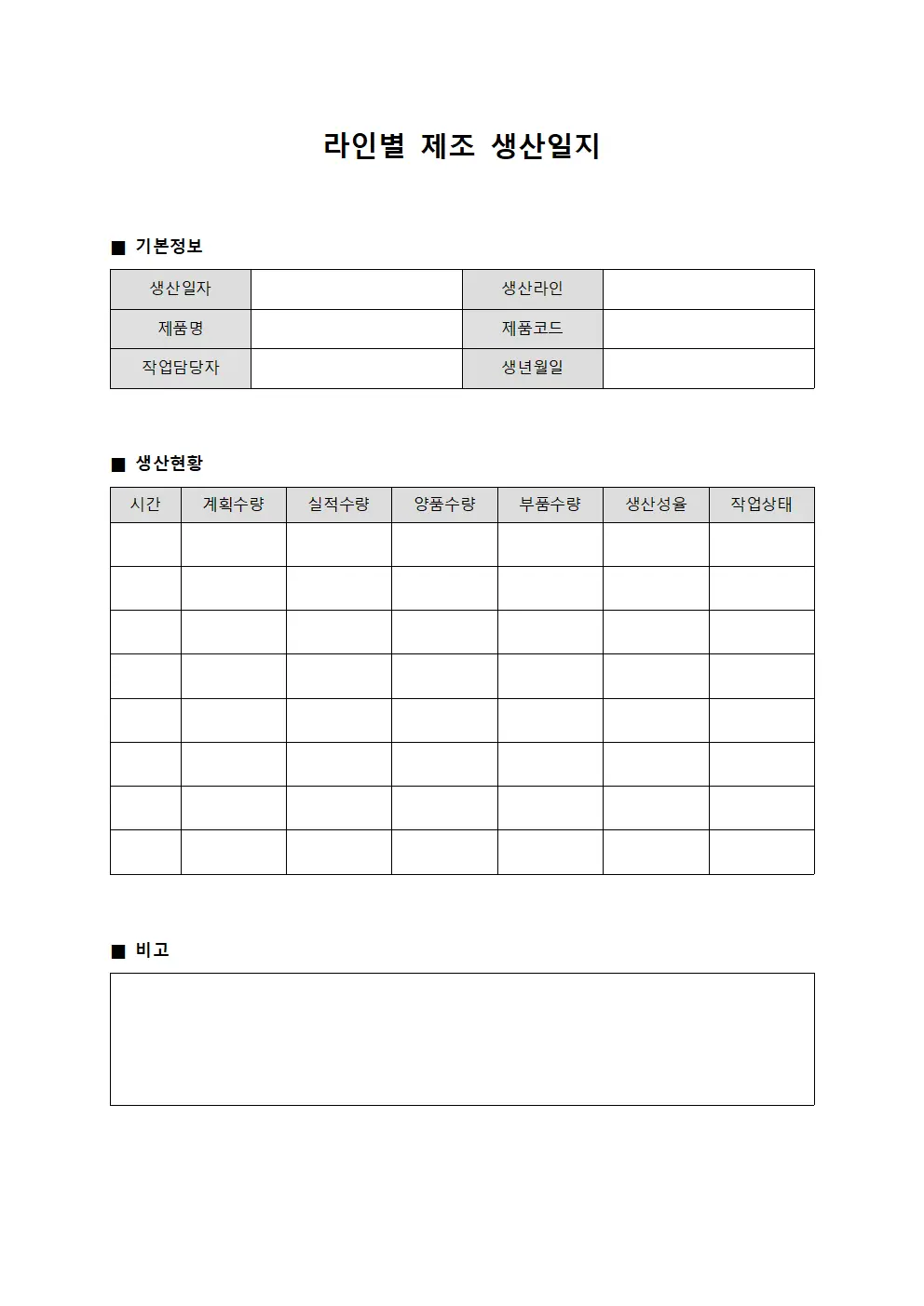 라인별 제조 생산일지