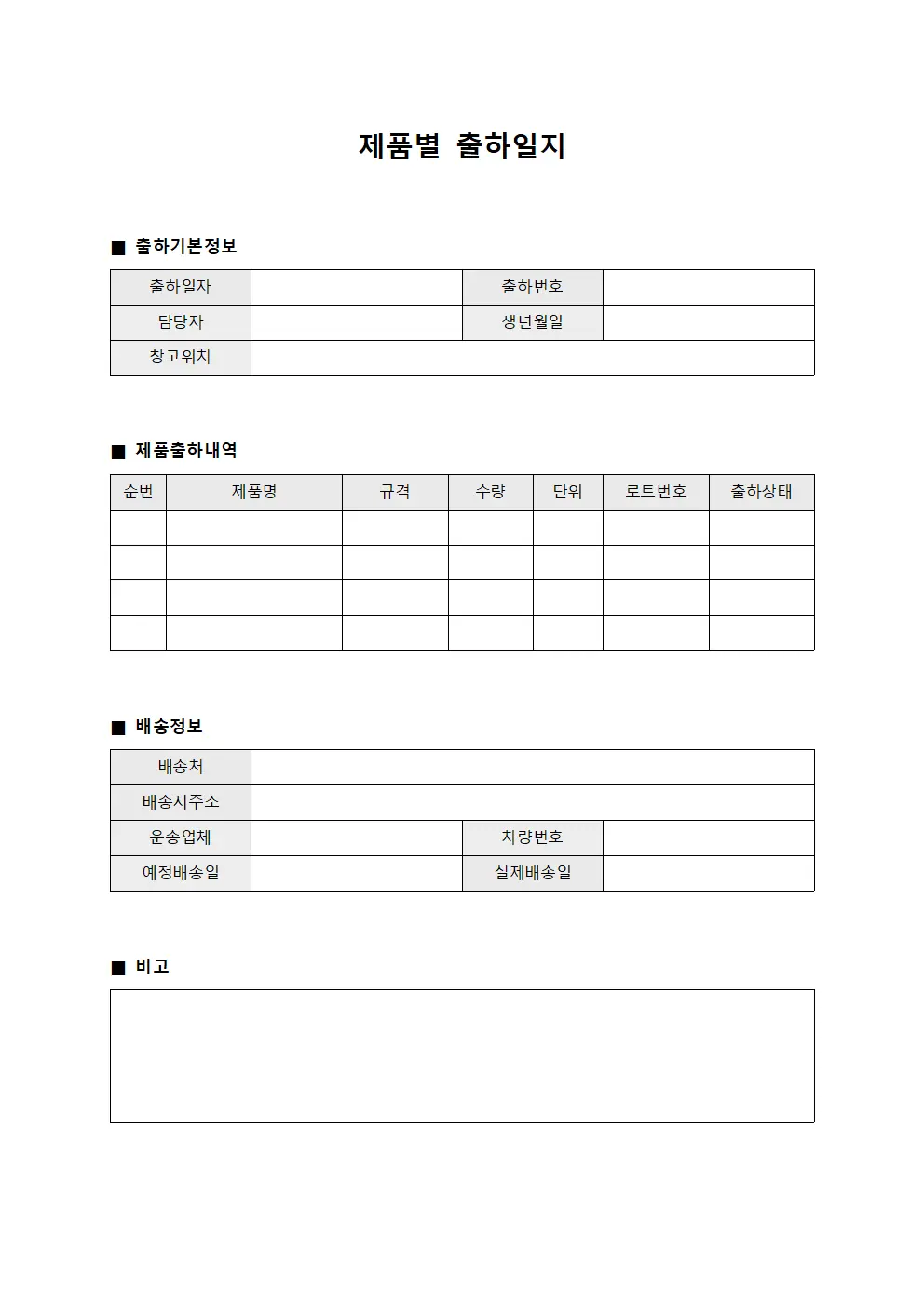 제품별 출하일지