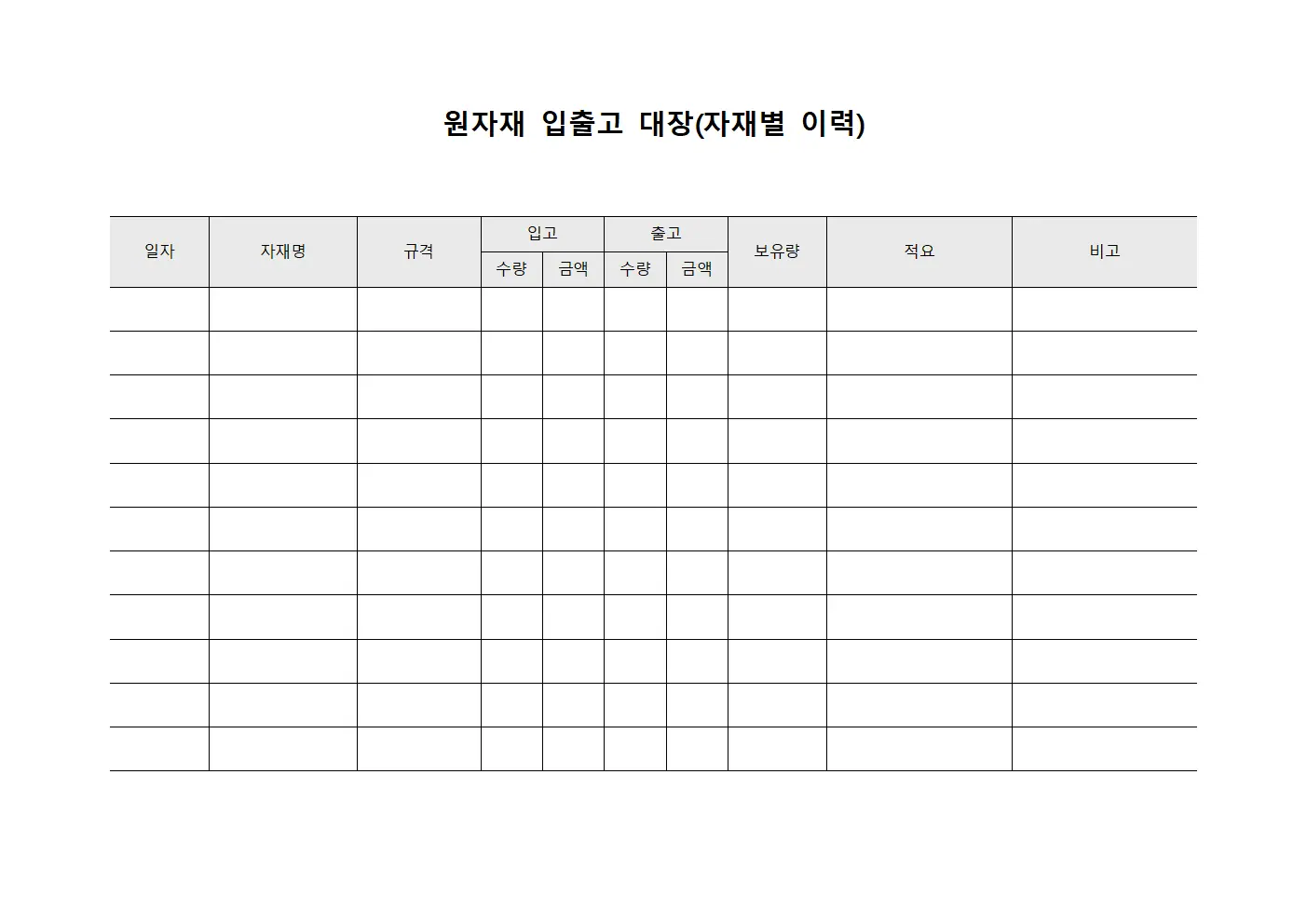 원자재 입출고 대장(자재별 이력)