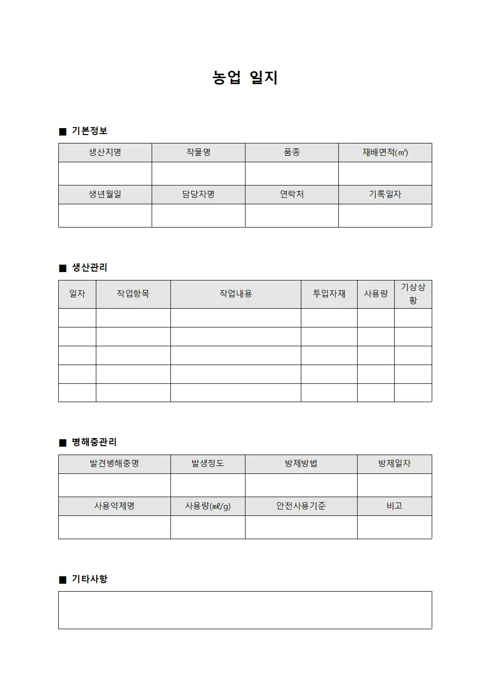 농업 일지