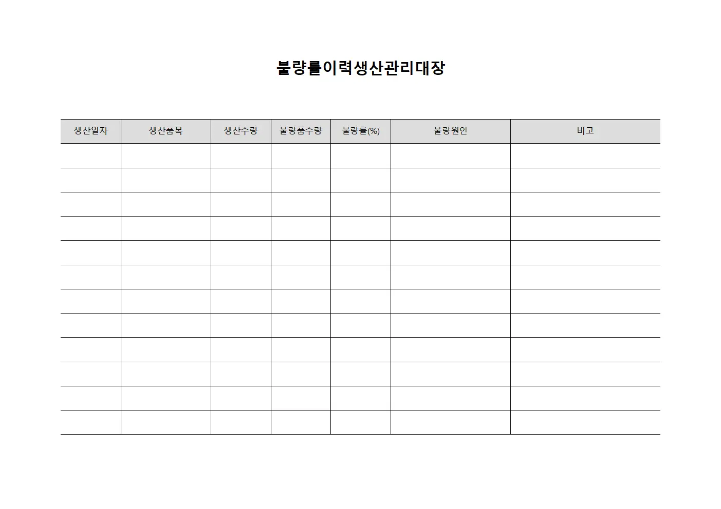 불량률이력생산관리대장