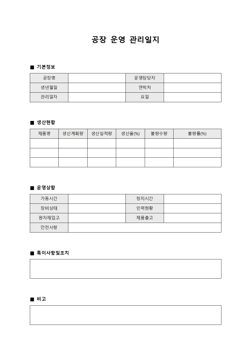 공장 운영 관리일지