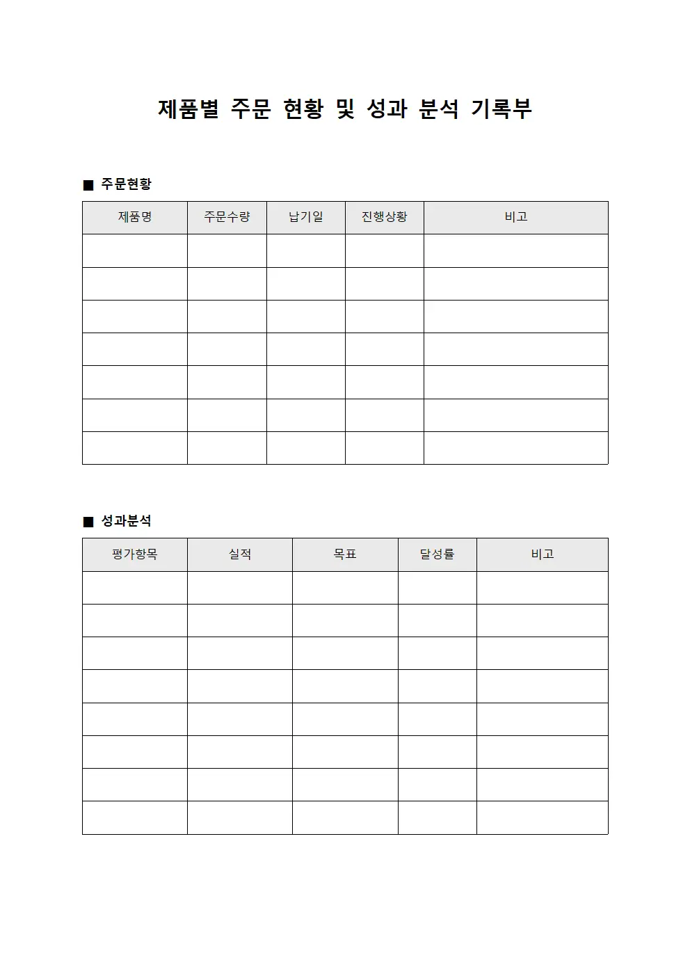 제품별 주문 현황 및 성과 분석 기록부 서식.양식