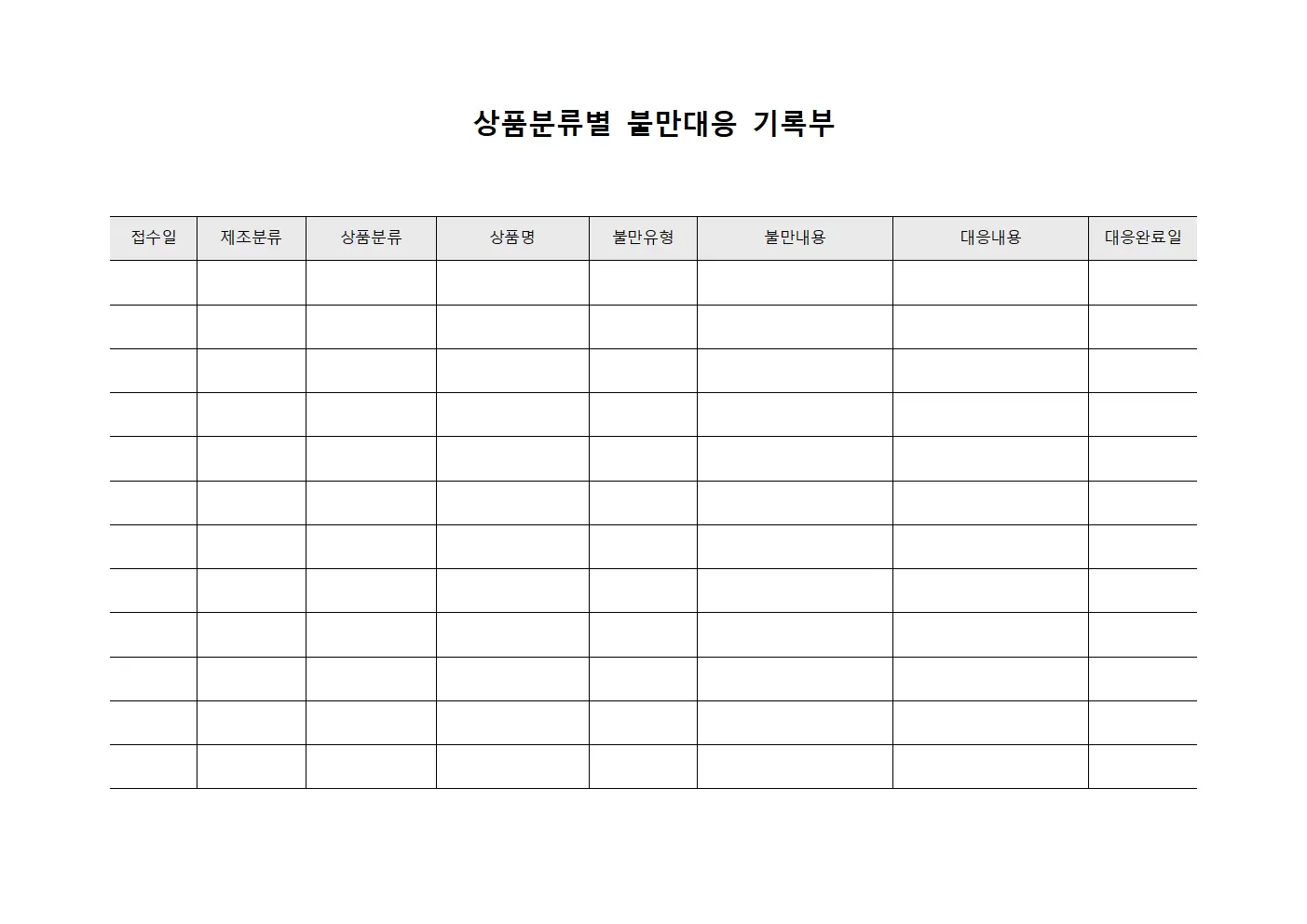 상품분류별 불만대응 기록부 문서서식