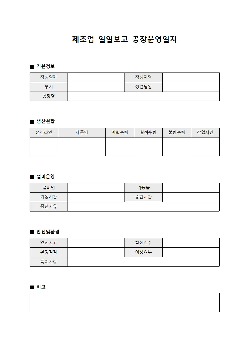 제조업 일일보고 공장운영일지