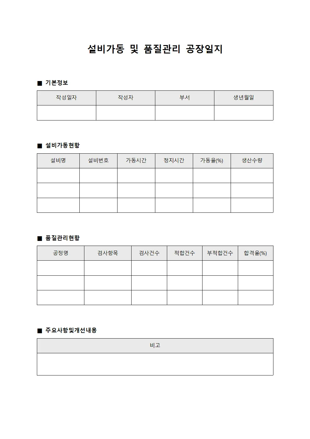 설비가동 및 품질관리 공장일지