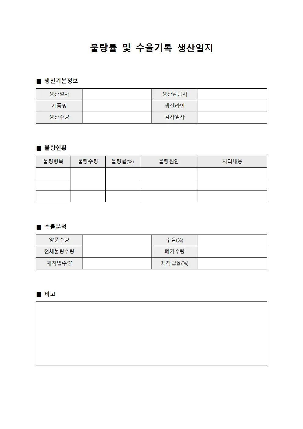 불량률 및 수율기록 생산일지
