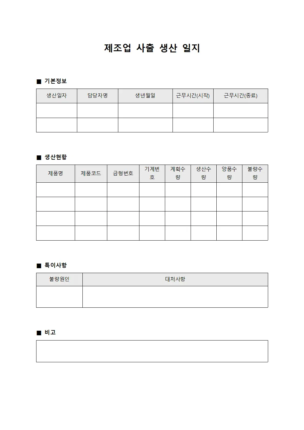 제조업 사출 생산 일지