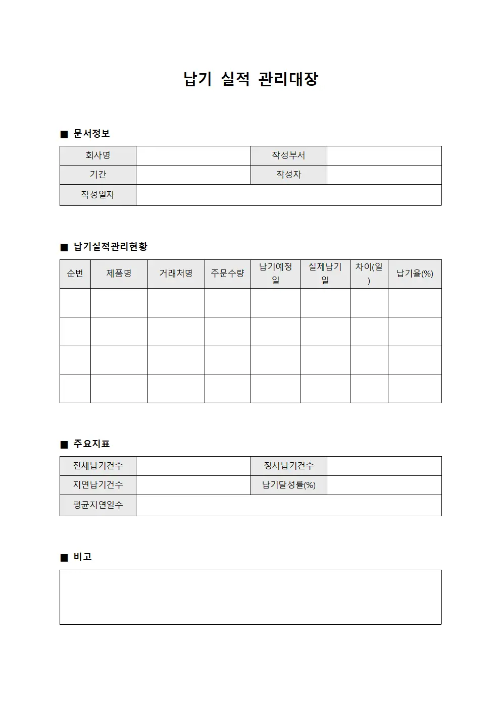 납기 실적 관리대장