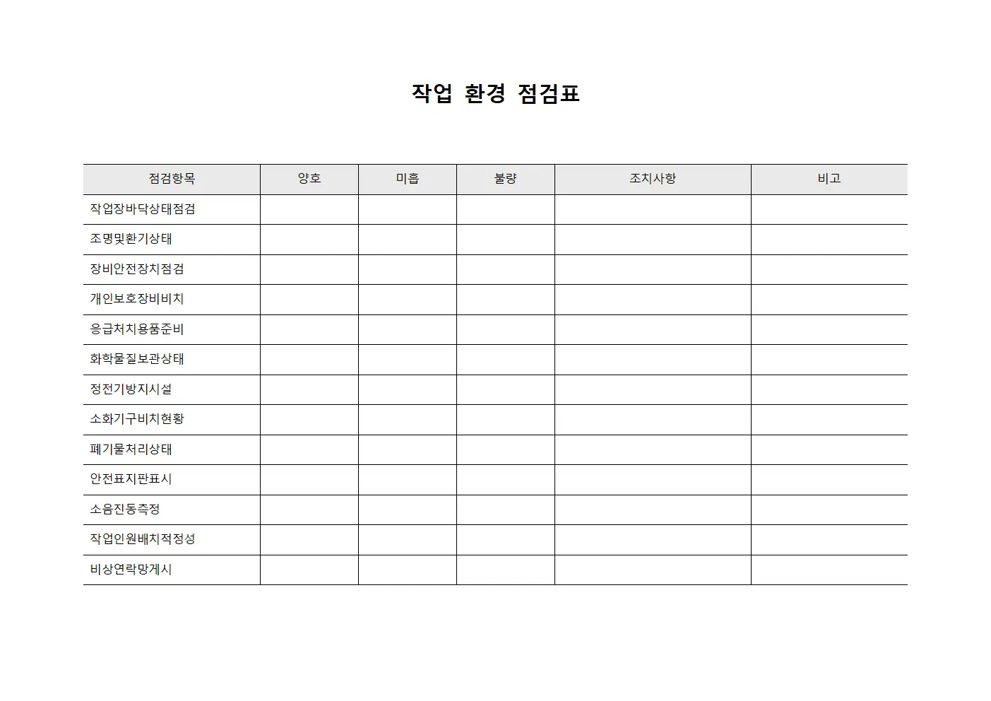 작업 환경 점검표