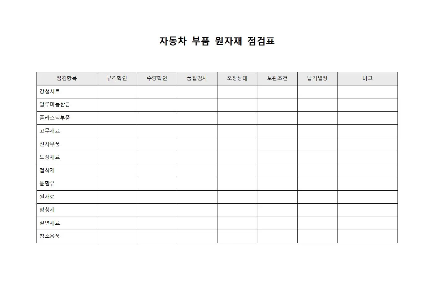 자동차 부품 원자재 점검표