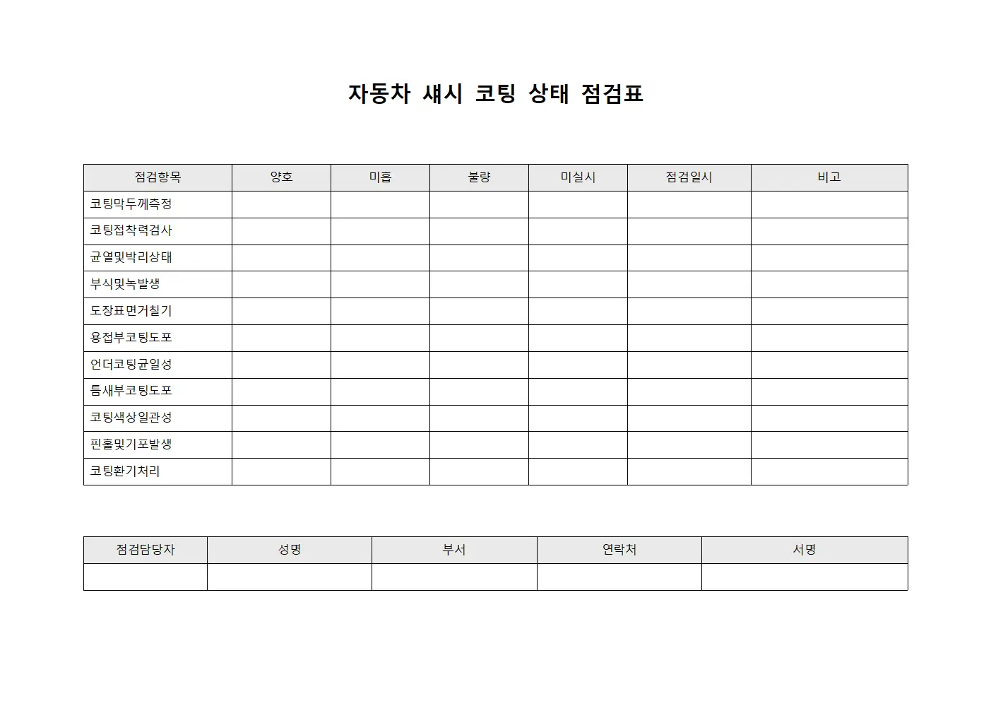 자동차 섀시 코팅 상태 점검표