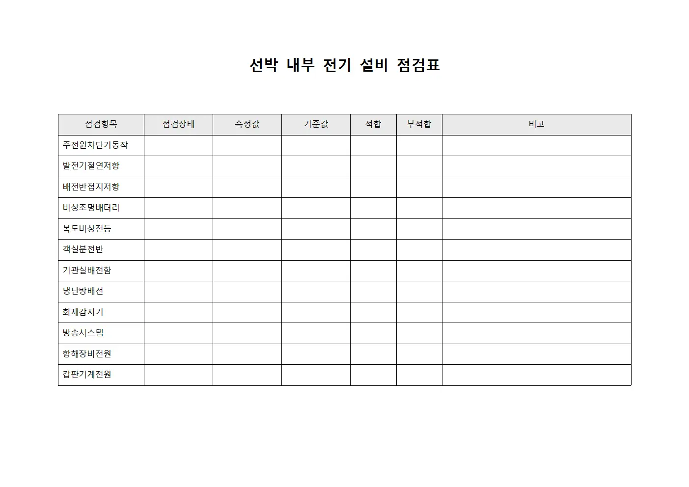 선박 내부 전기 설비 점검표 양식