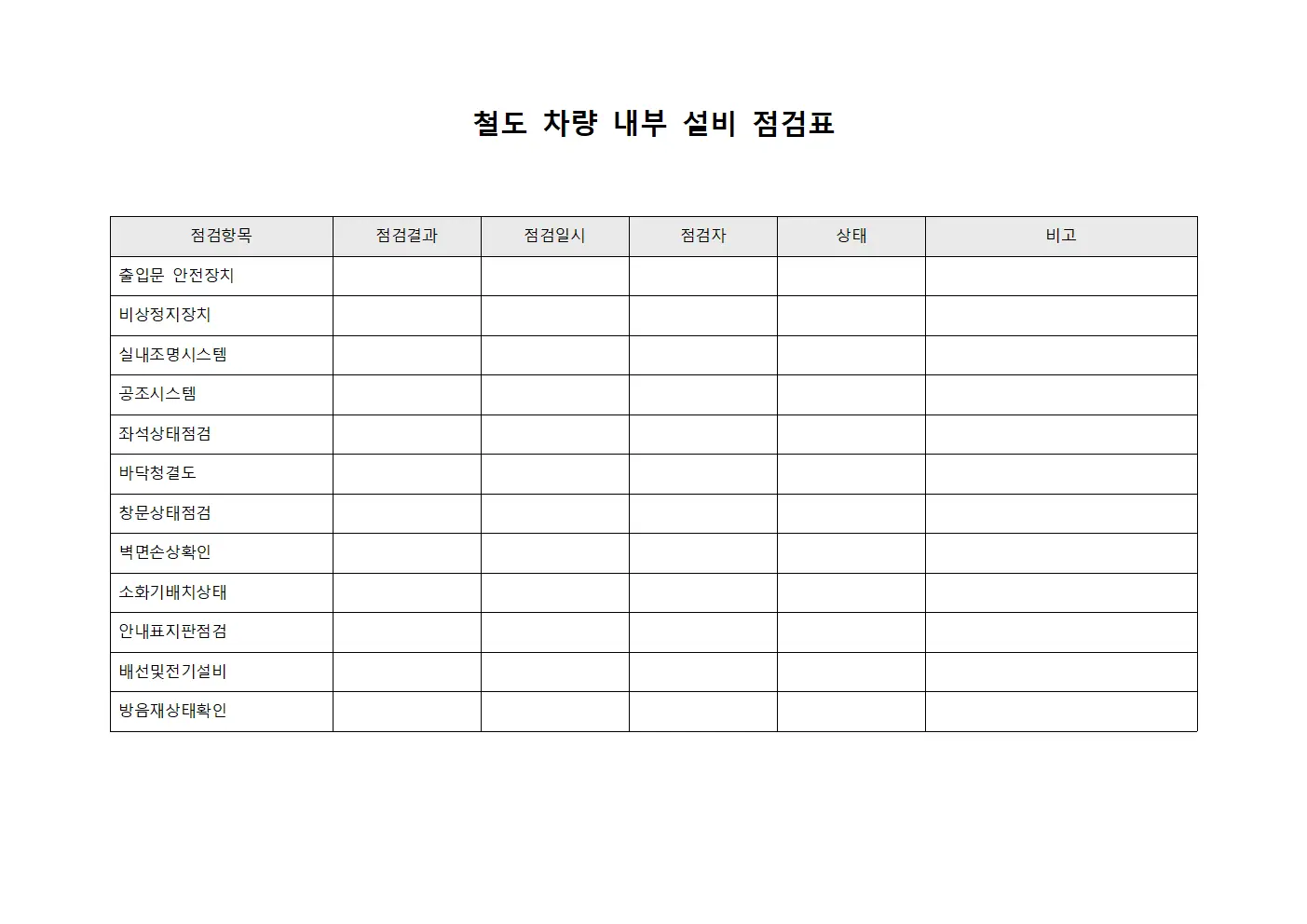 철도 차량 내부 설비 점검표