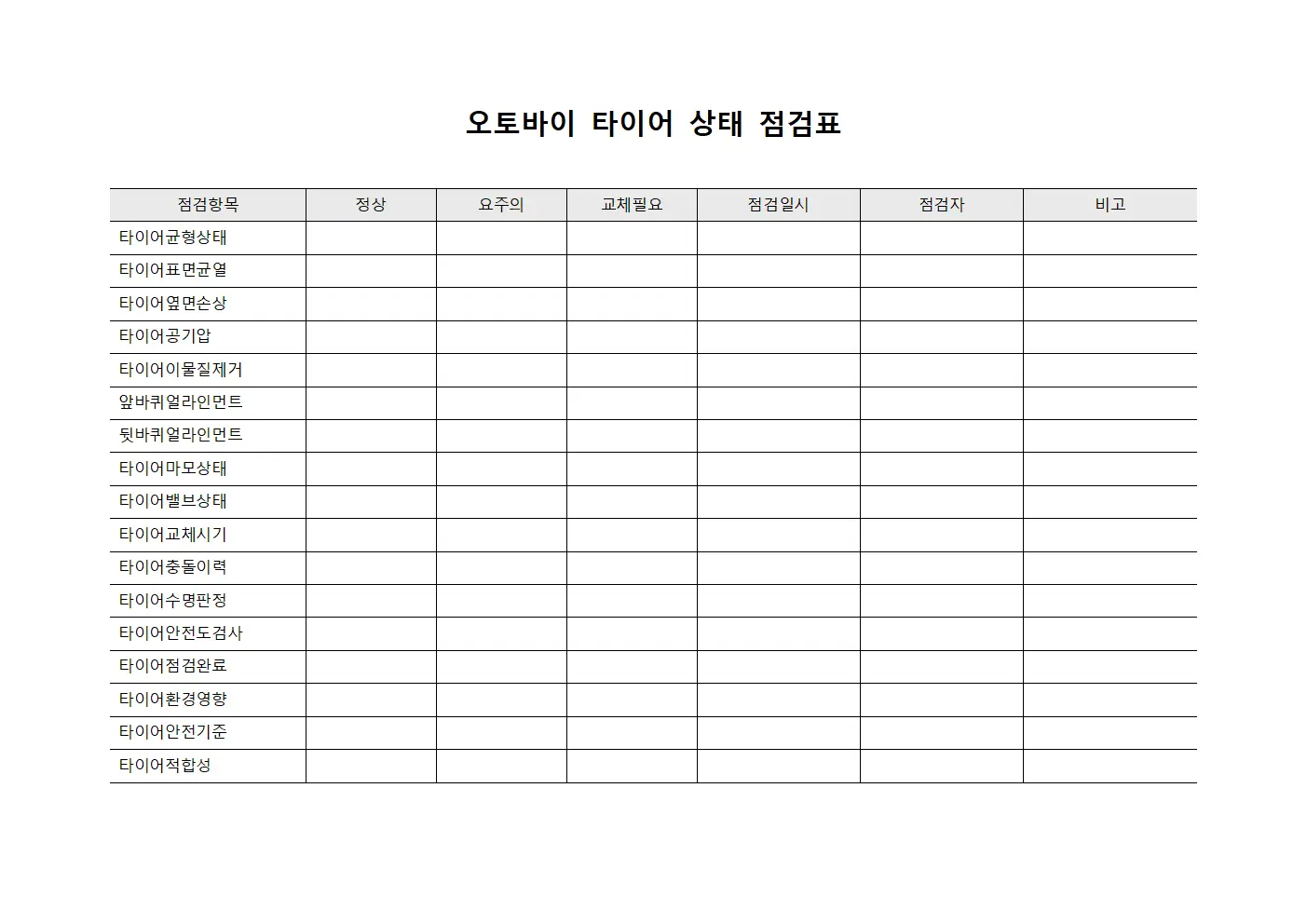 오토바이 타이어 상태 점검표