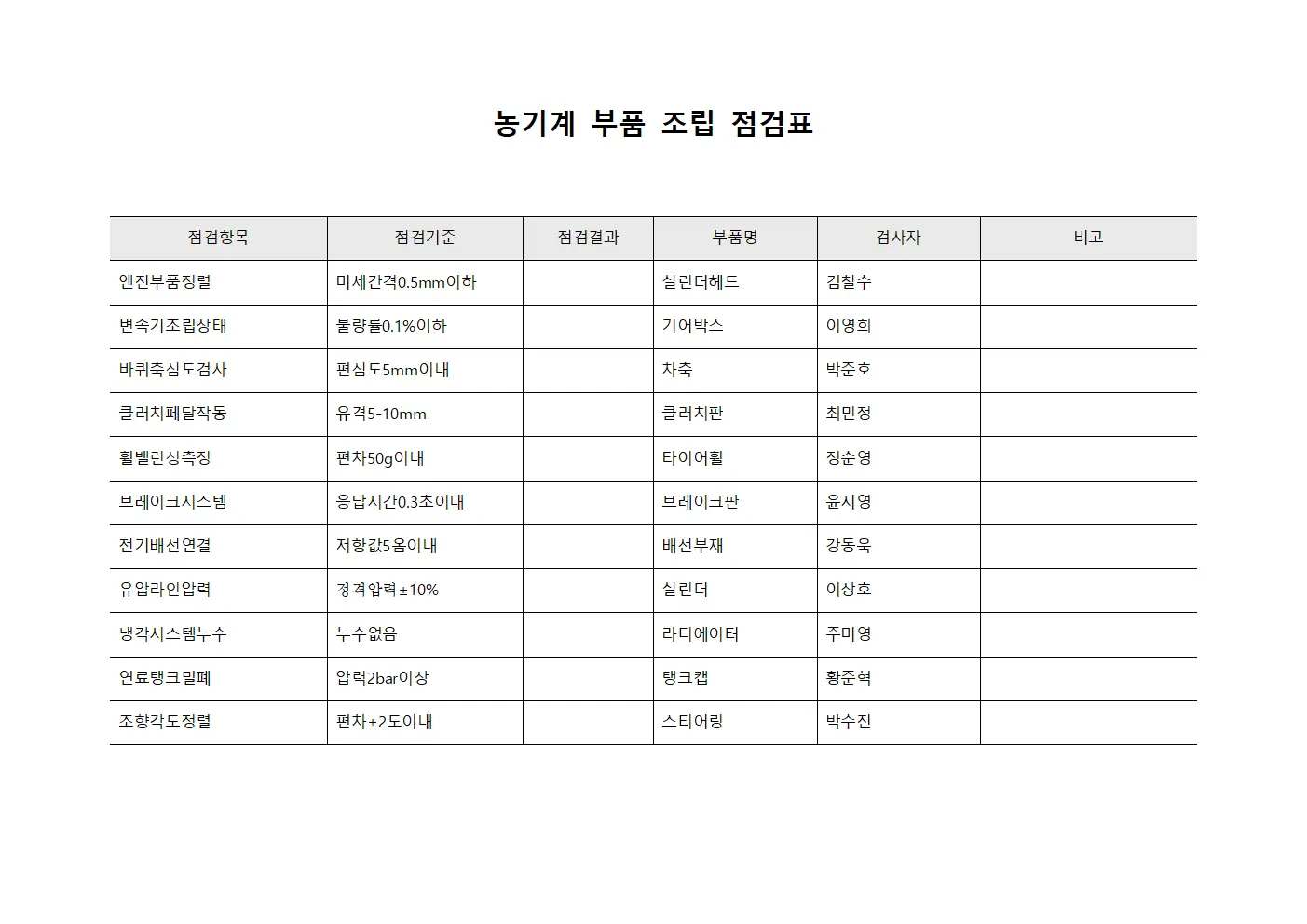 농기계 부품 조립 점검표