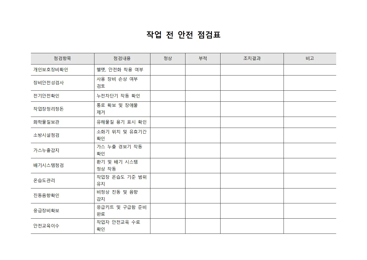 작업 전 안전 점검표 문서.서식