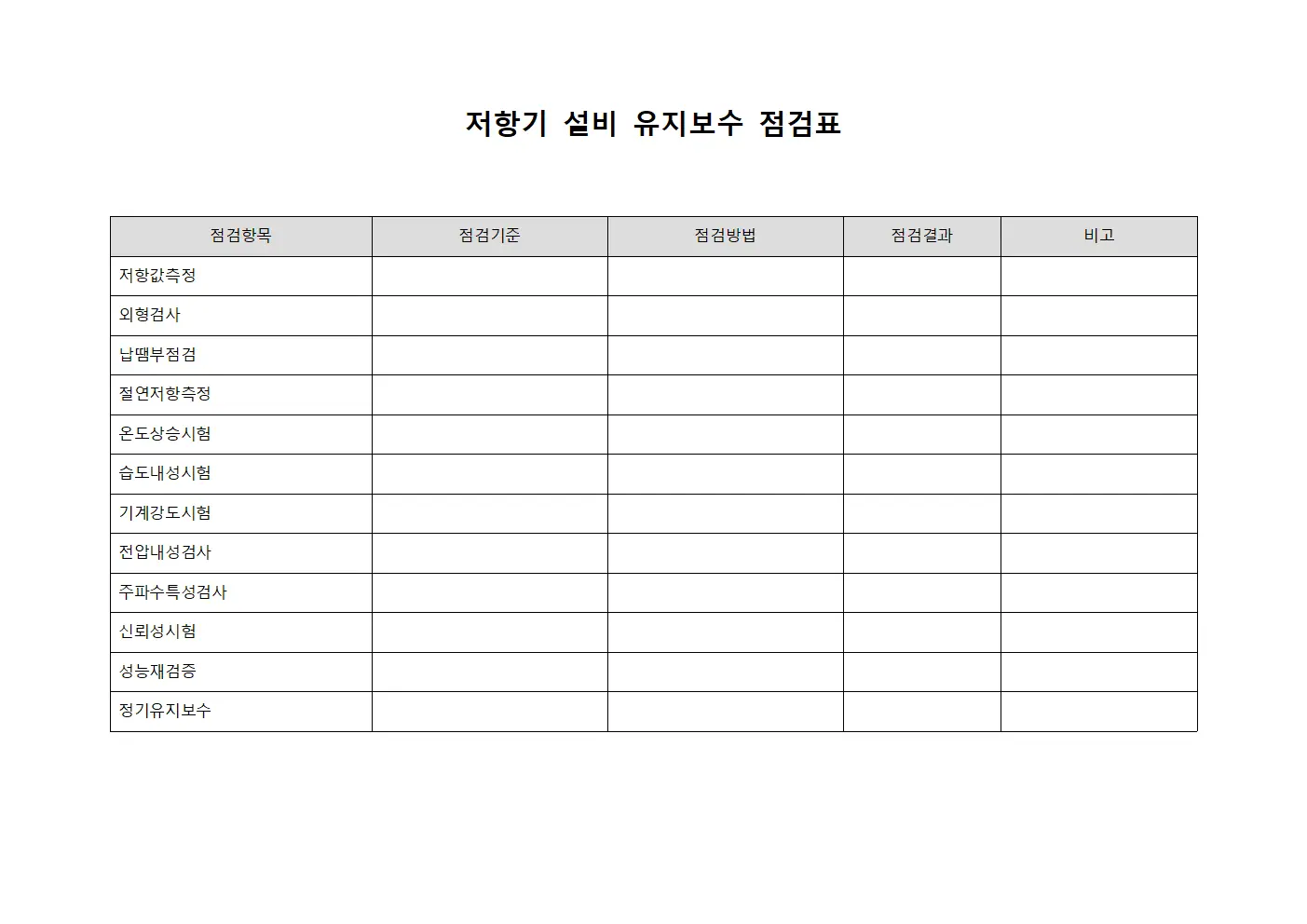 저항기 설비 유지보수 점검표