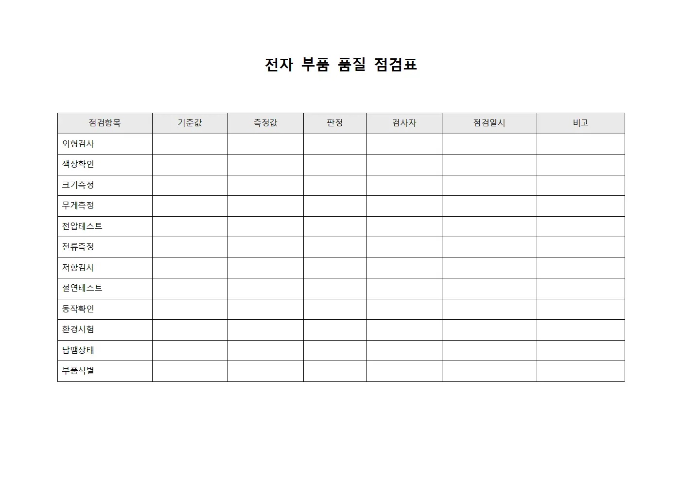 전자 부품 품질 점검표
