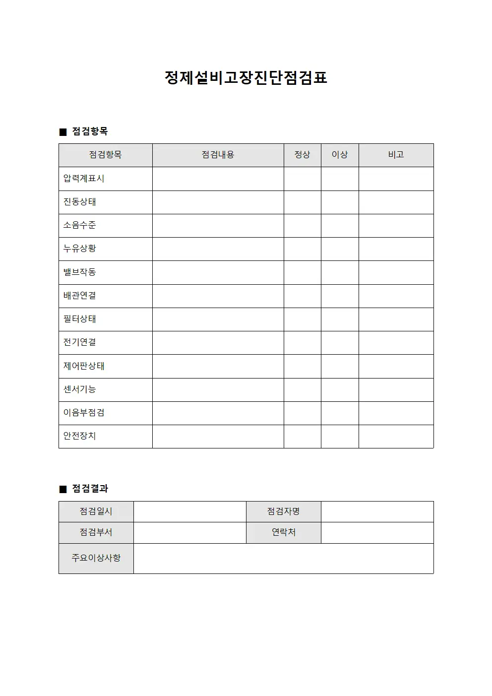 정제설비고장진단점검표 서식문서