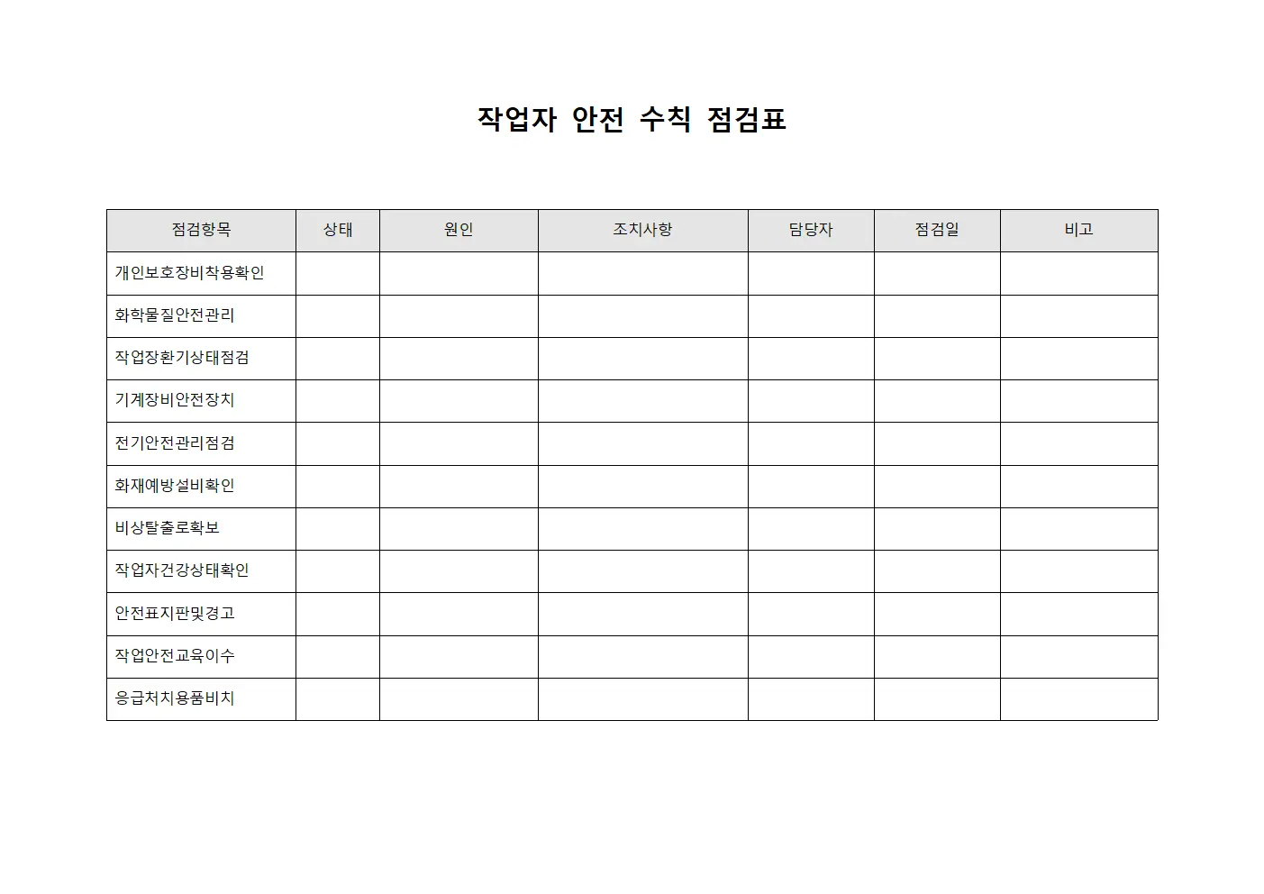 작업자 안전 수칙 점검표