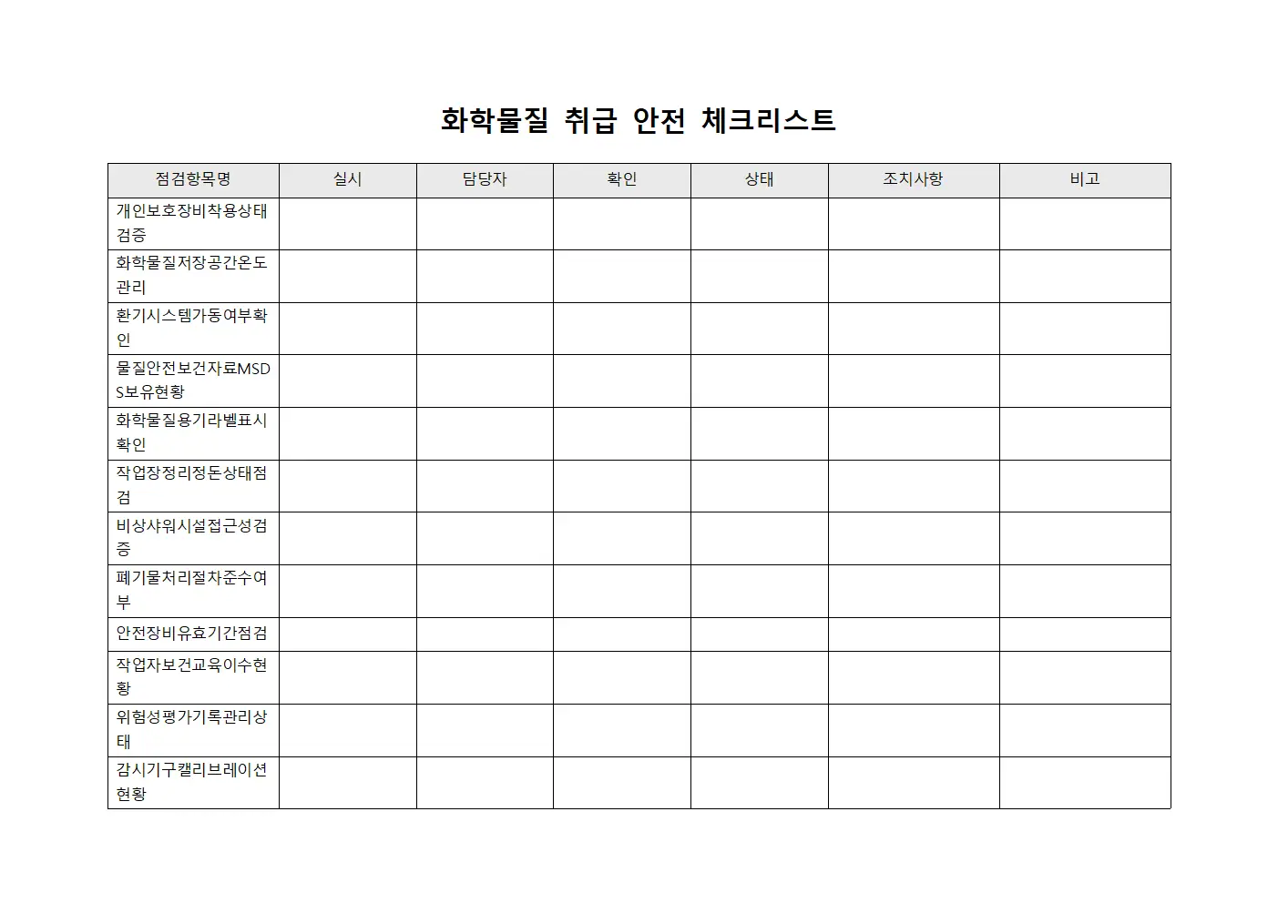 화학물질 취급 안전 체크리스트
