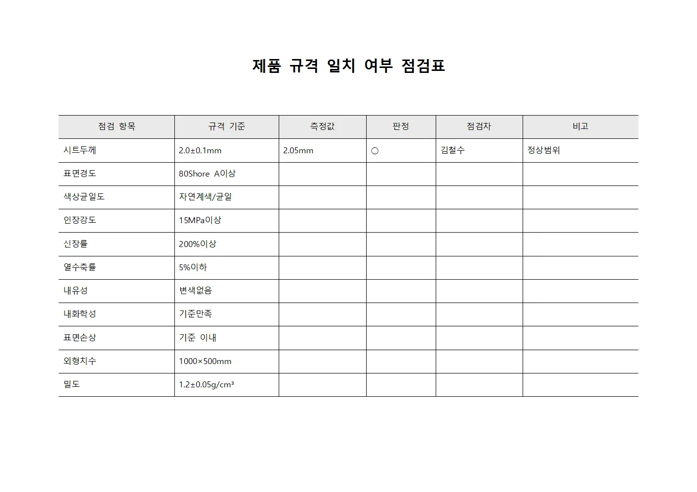 제품 규격 일치 여부 점검표