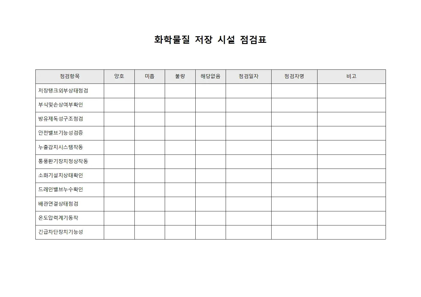 화학물질 저장 시설 점검표