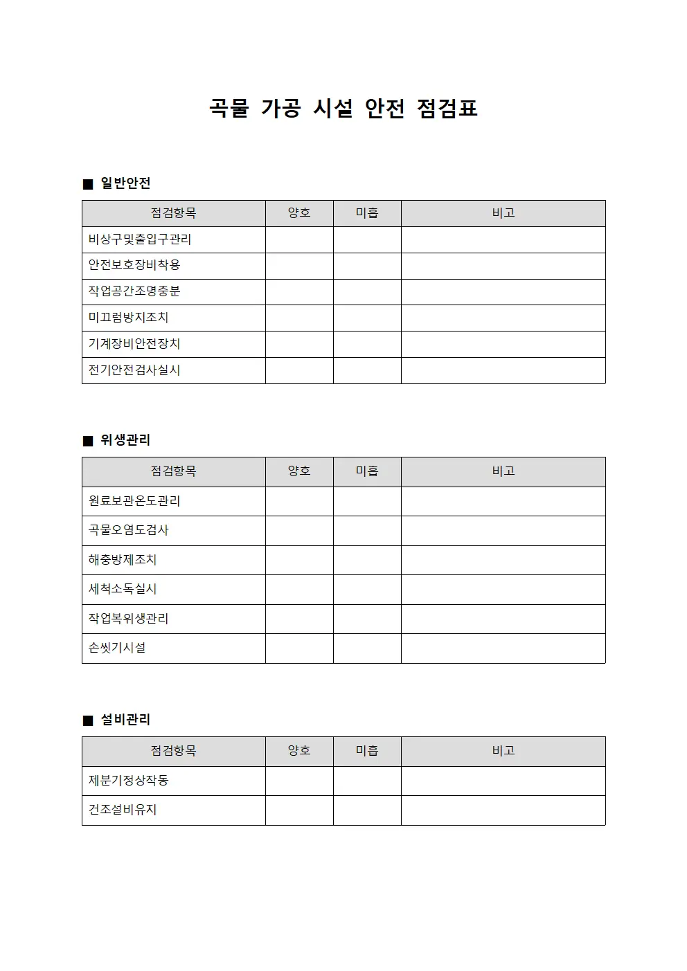 곡물 가공 시설 안전 점검표