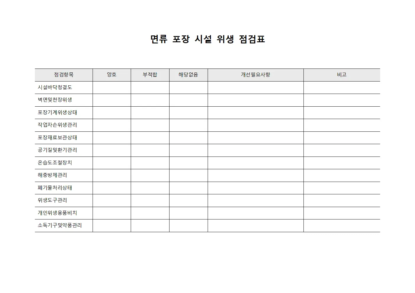 면류 포장 시설 위생 점검표