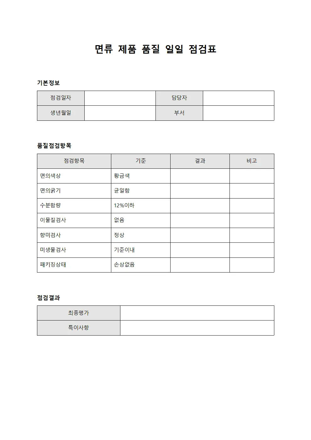 면류 제품 품질 일일 점검표