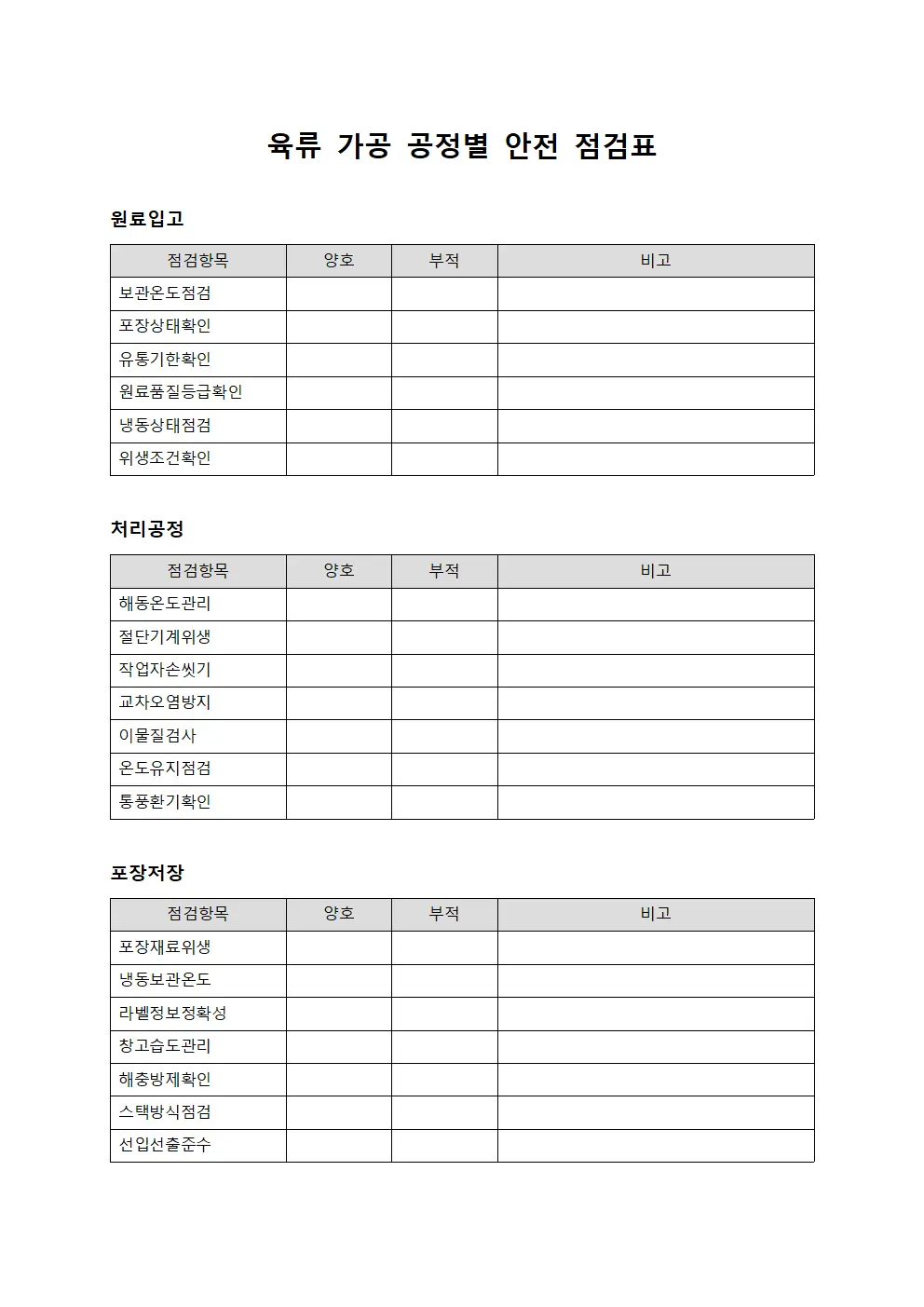육류 가공 공정별 안전 점검표