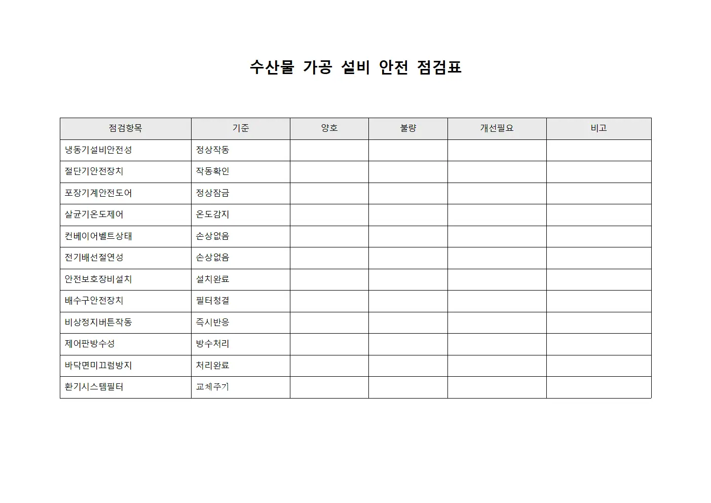 수산물 가공 설비 안전 점검표 템플릿 서식