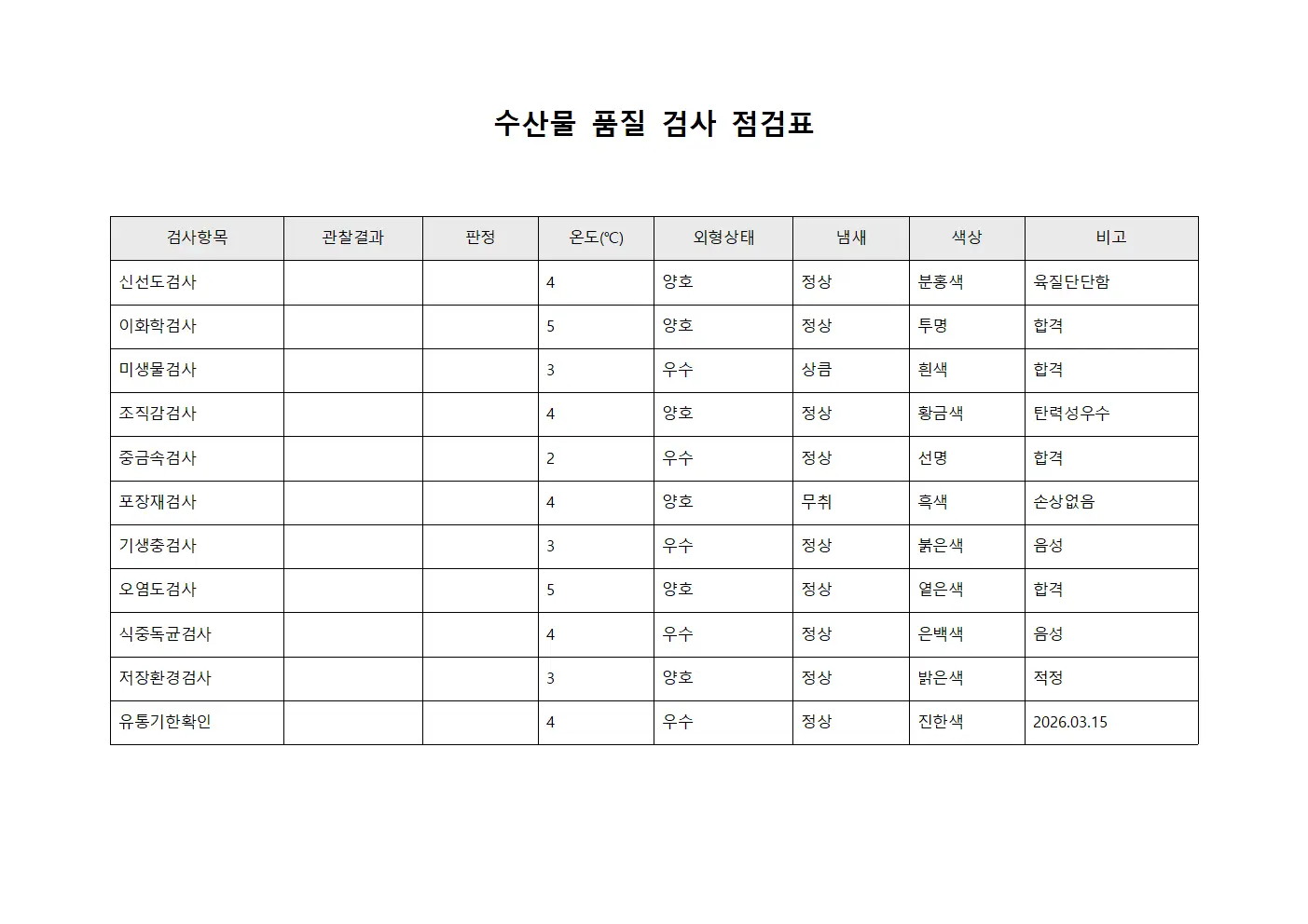 수산물 품질 검사 점검표 문서양식