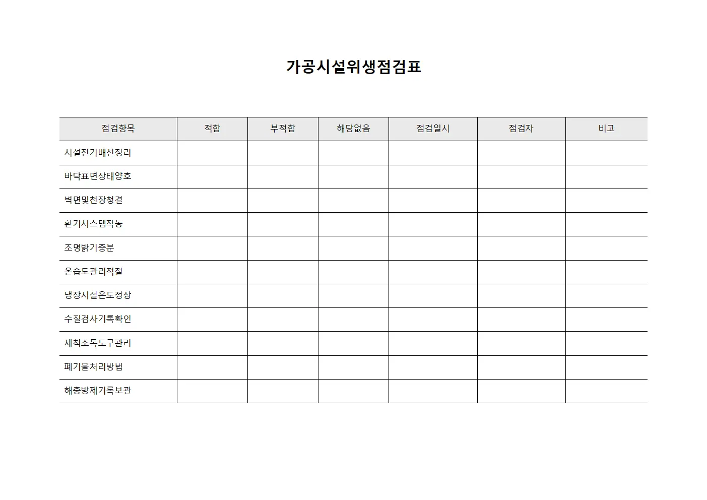 가공시설위생점검표