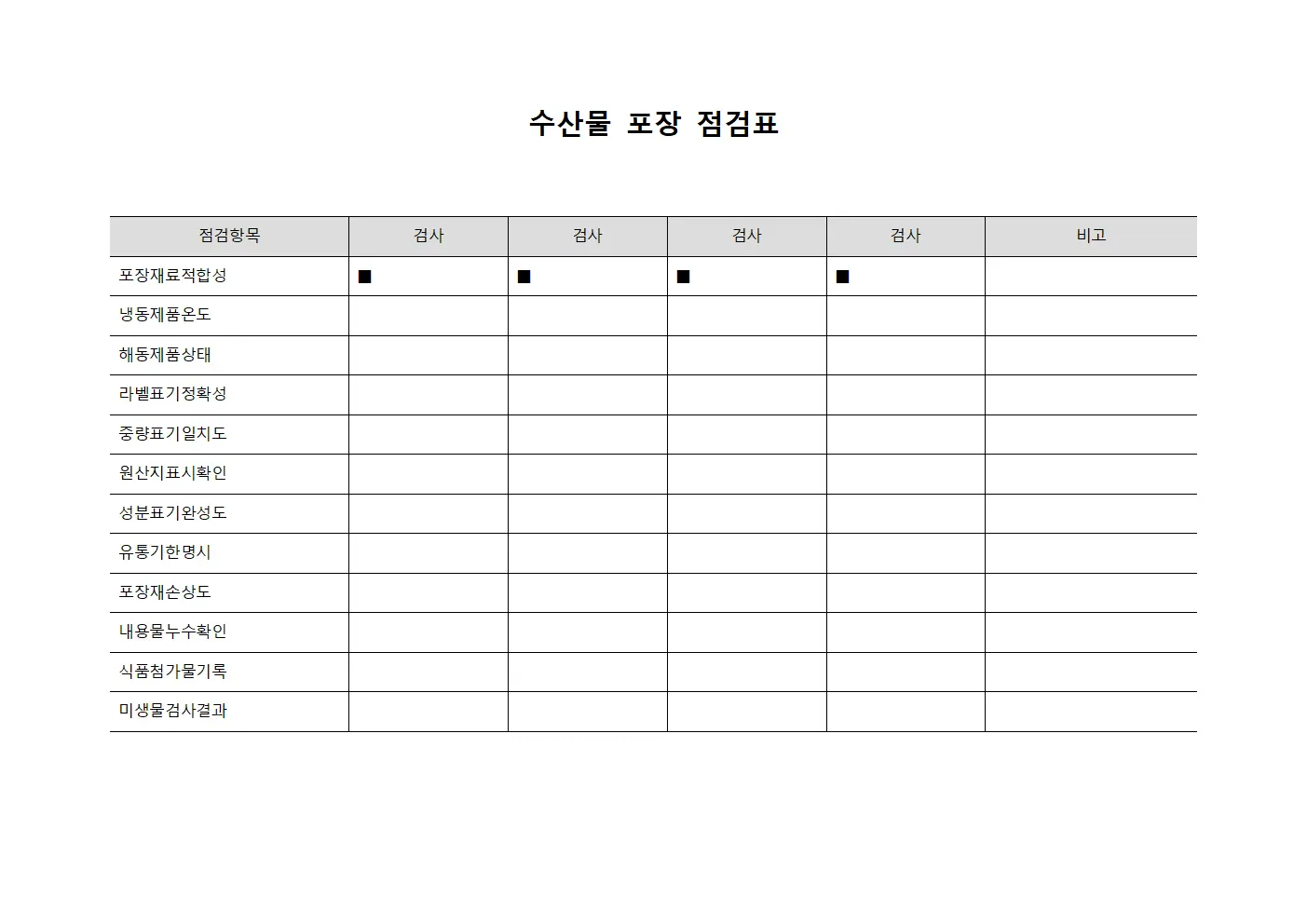 수산물 포장 점검표