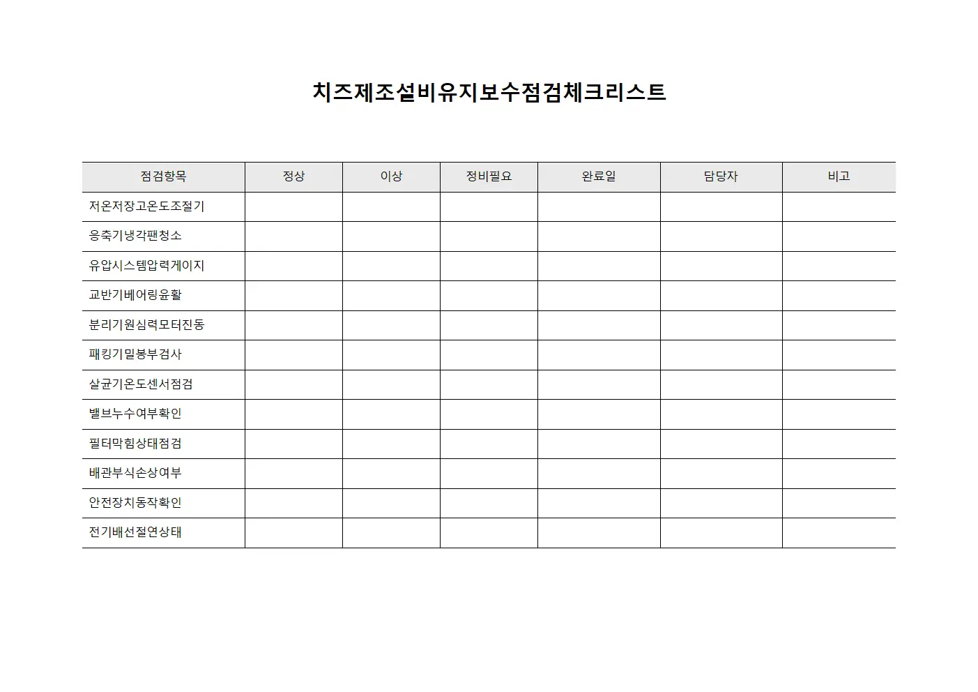 치즈제조설비유지보수점검체크리스트 서식파일