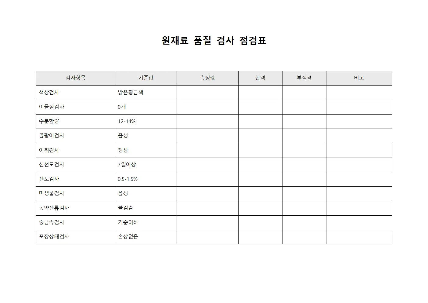 원재료 품질 검사 점검표