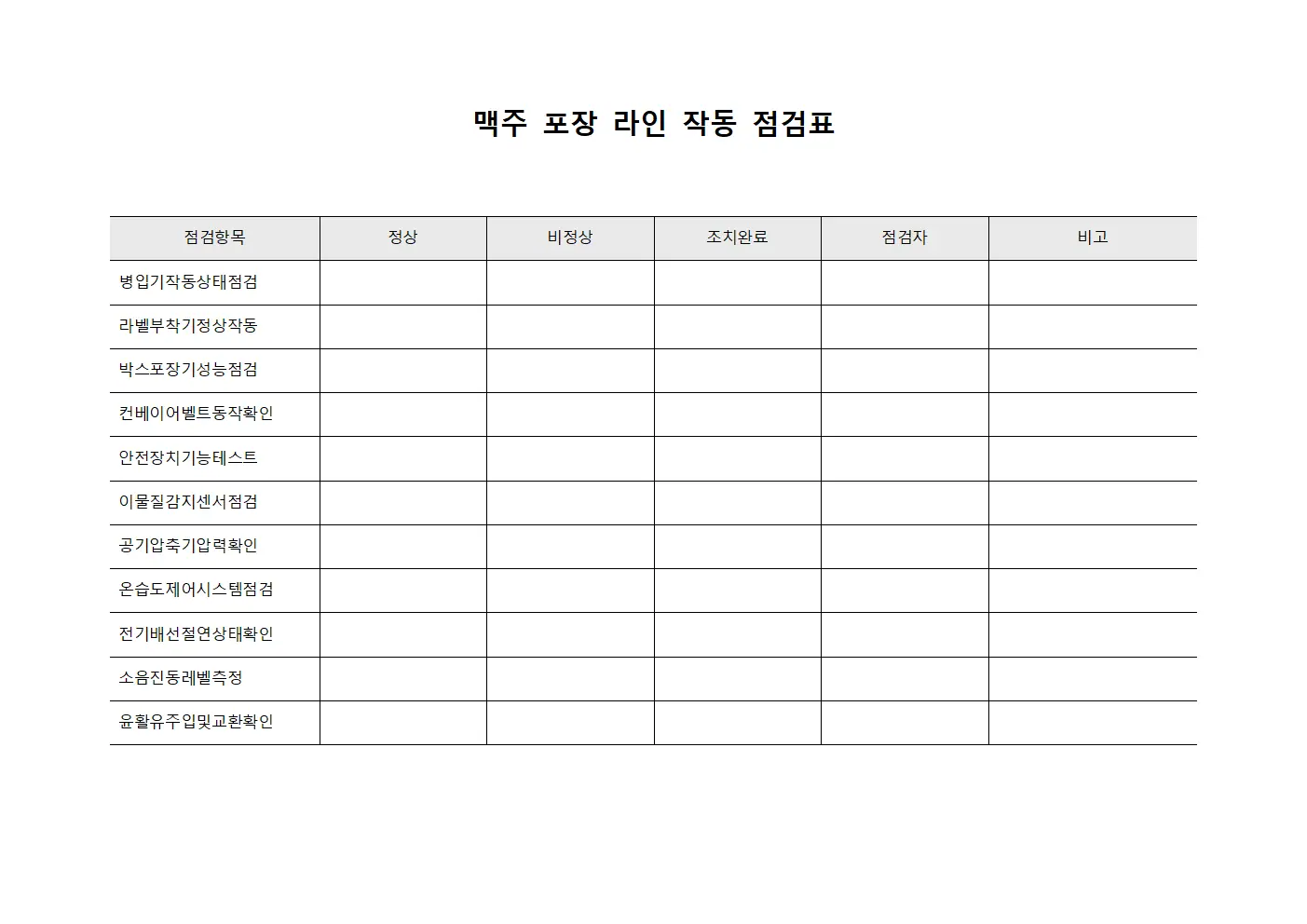 맥주 포장 라인 작동 점검표
