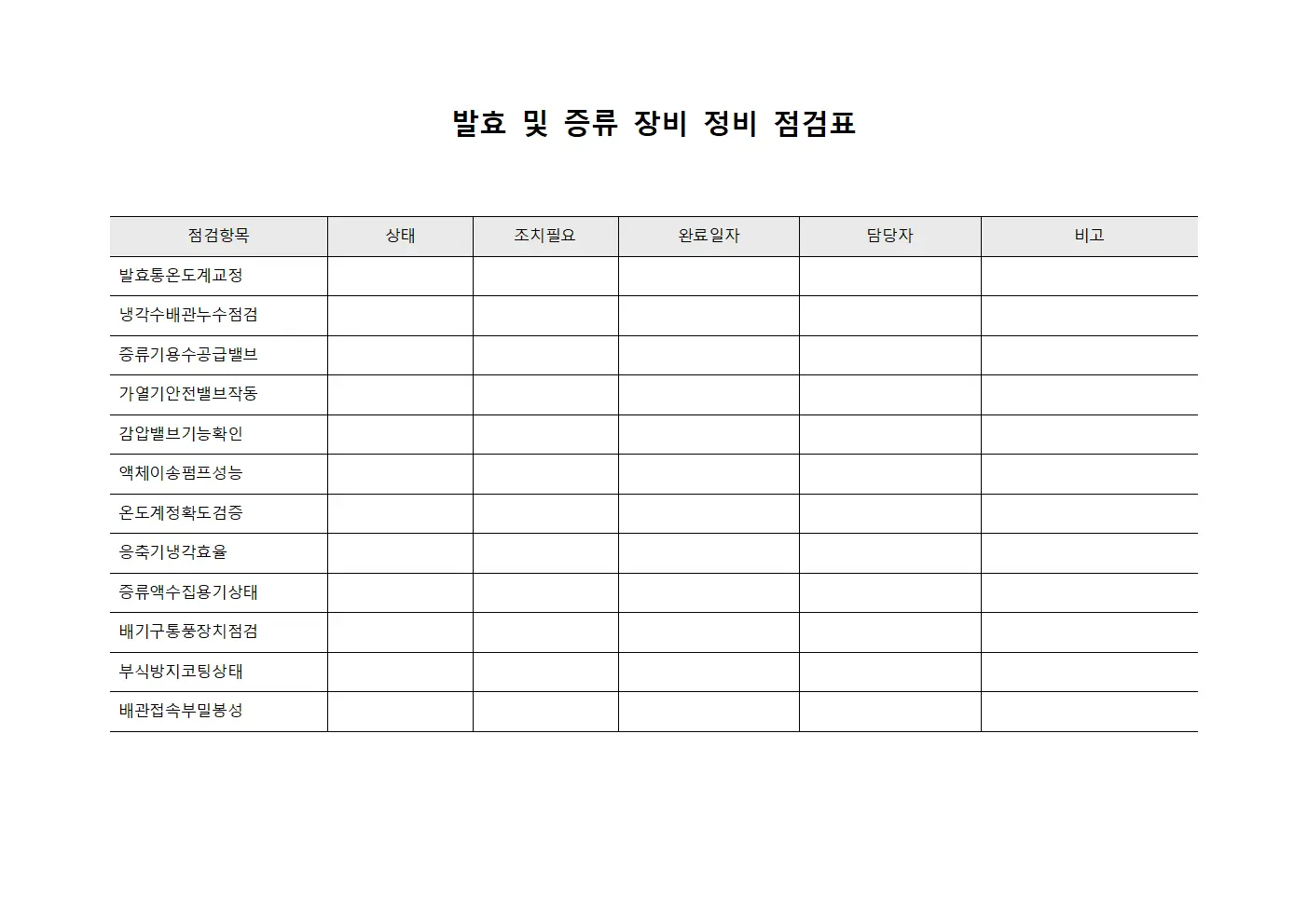 발효 및 증류 장비 정비 점검표
