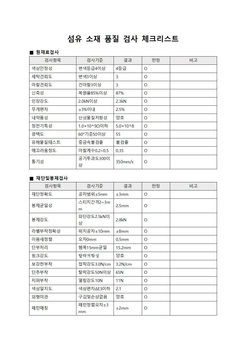 섬유 소재 품질 검사 체크리스트