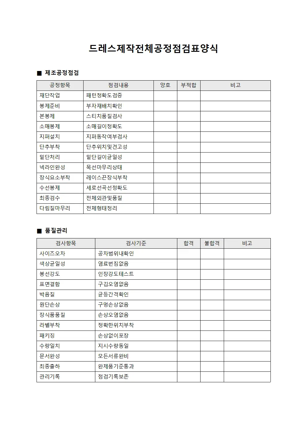 드레스제작전체공정점검표