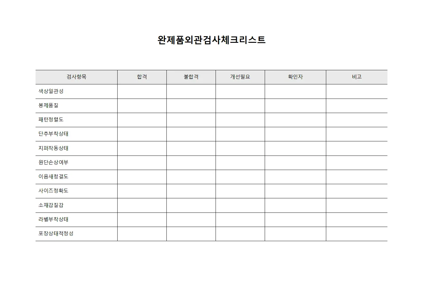 완제품외관검사체크리스트