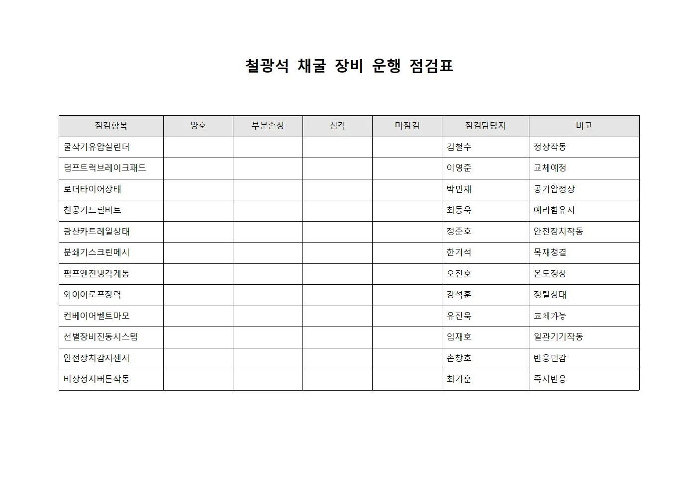 철광석 채굴 장비 운행 점검표