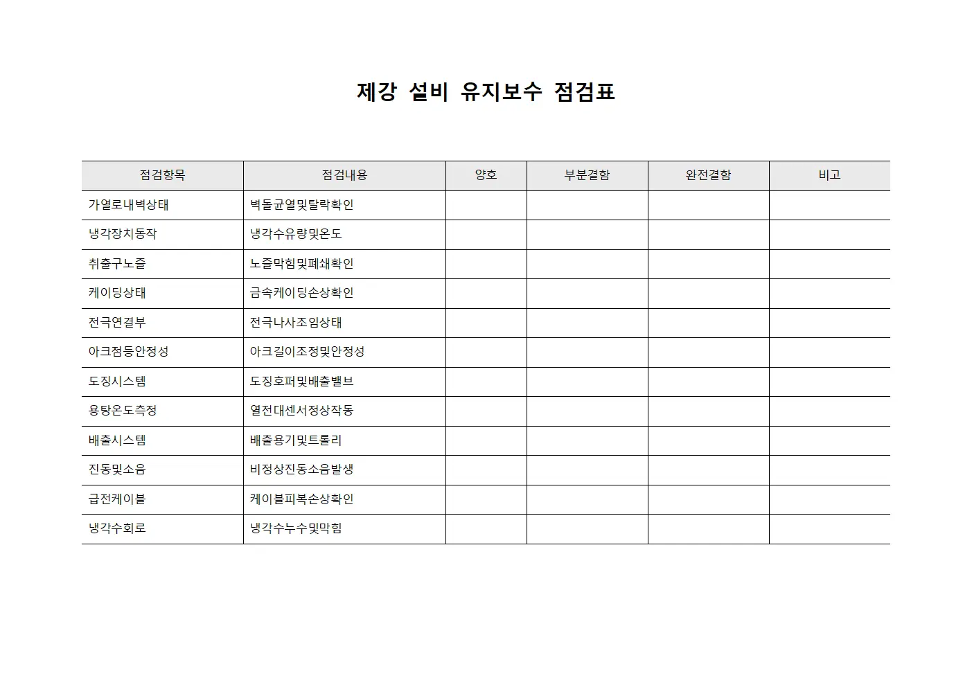 제강 설비 유지보수 점검표