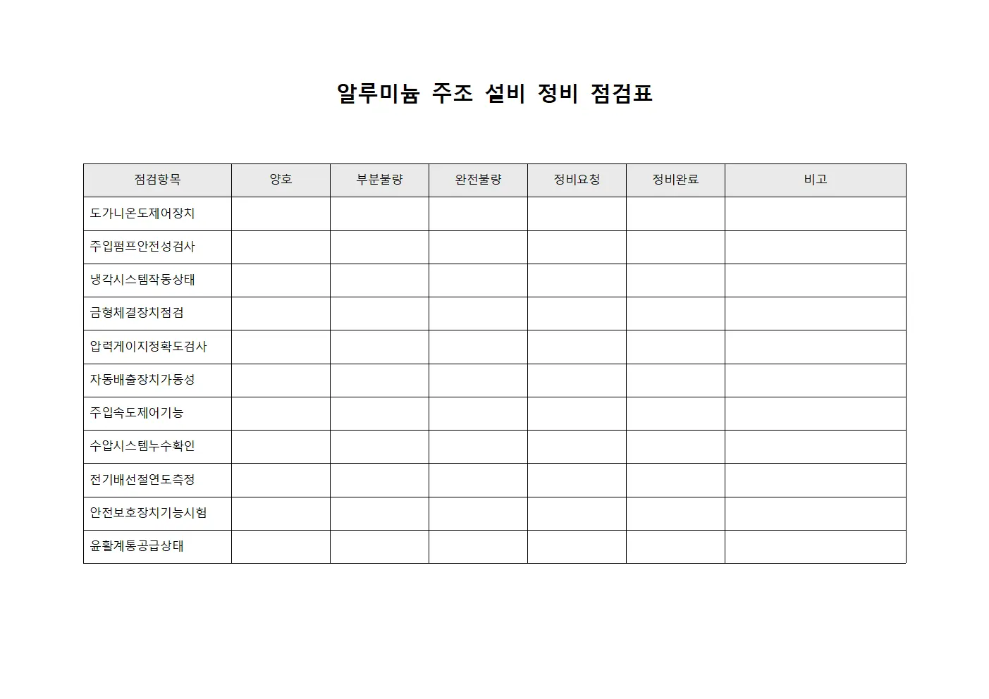 알루미늄 주조 설비 정비 점검표 템플릿 서식