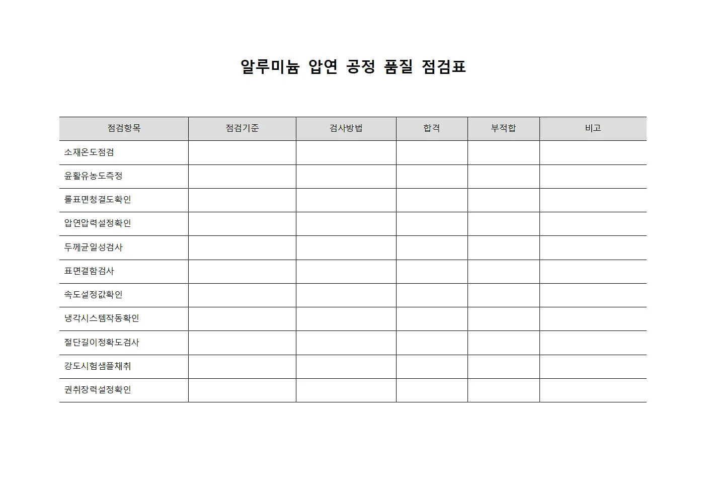 알루미늄 압연 공정 품질 점검표 문서.양식