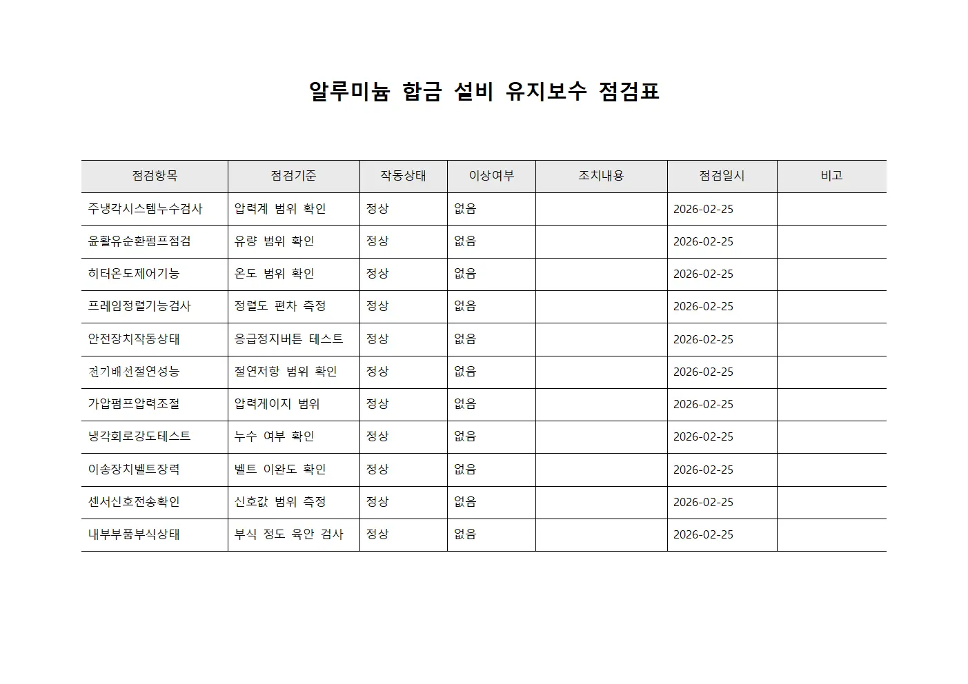 알루미늄 합금 설비 유지보수 점검표 서식파일