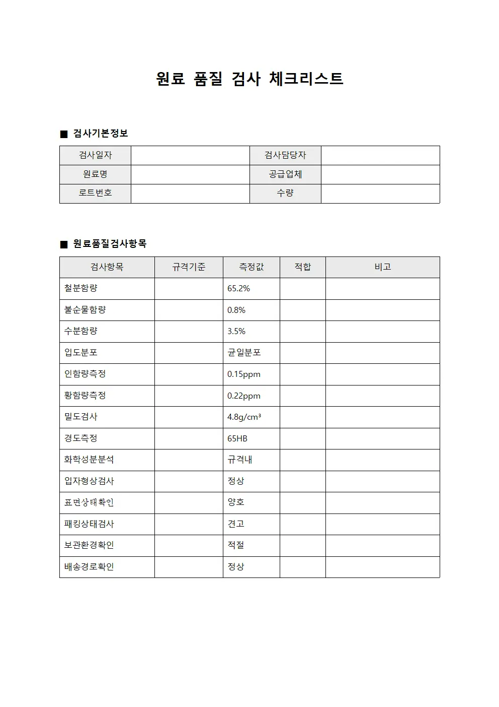 원료 품질 검사 체크리스트