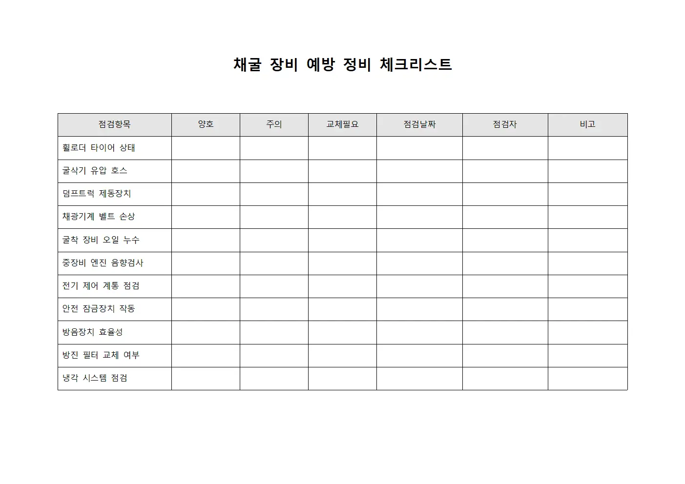 채굴 장비 예방 정비 체크리스트